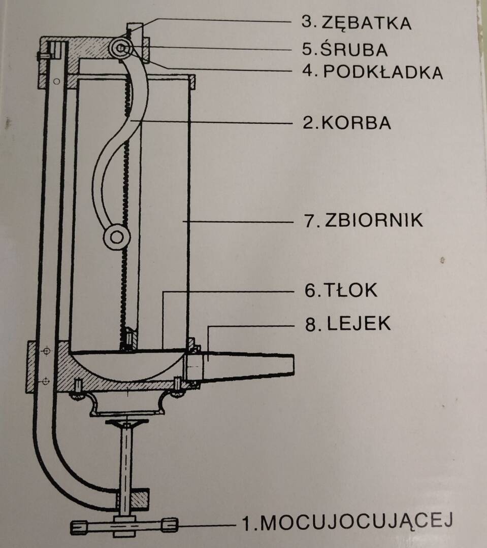 Вертикална ръчна пълначка за колбаси и наденици с капацитет 3.0 кг (KY-2006C) - Image 5